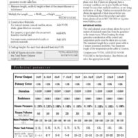 Steam Generator Range Page 06