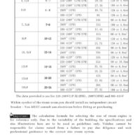 Steam Generator Range Page 07