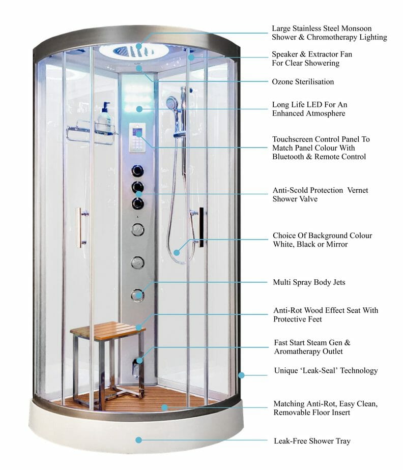 Vidalux Range Of Steam Showers The Best Steam Showers On The Market