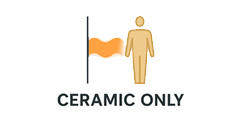 ceramic only