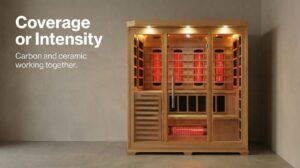 Vidalux Complete Heat indoor infrared sauna installed in a neutral residential setting, showing nano-carbon wall panels and full-spectrum ruby quartz backrest heaters illuminated at controlled 3000K warmth. Headline reads “Coverage or Intensity” with subline “Carbon and ceramic working together.” positioned in a narrow left column.