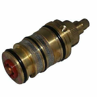 thermostatic cartridge type 6