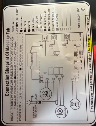 vidalux deluxe whirlpool bath electric box